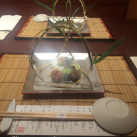 美濃吉 東武池袋店 - 