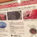 焼肉 東京山 - 溶岩石の説明書きです