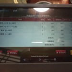 今久 - 2016.7　最新アイテム