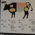 がっつり焼肉満点 - 入口