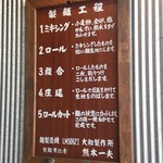 Tsukesoba Shuuichi - 製麺工程