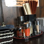 つけ麺 丸和 - 薬味