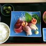 kokuritsugankenkyuusenta-kafeteriasande- - いさぎよいお膳ですな