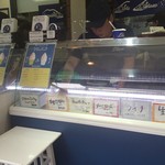 リビスコ - ショーケース