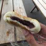 手ごねこしあんパン内。