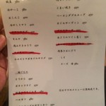 巻き串ぐるぐる - 2016.07.10時点のメニュー