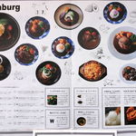 俺のハンバーグ 渡なべ  - メニュー