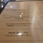 Nakameguro Taproom - 