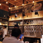 CRAFT BEER MARKET - 