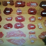 熊の焼鳥106 - 鶏刺し２５種盛り　各部位の名称