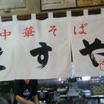 ますや本店 - 店内のれん