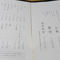 焼肉すどう 春吉 - 