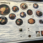 俺のハンバーグ 渡なべ  - 