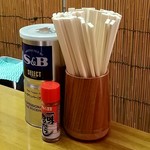 中華そば屋 伊藤 - 