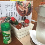 パス太 あんかけ亭  - 