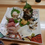 酒菜屋 - 盛り合わせ
