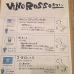 ペペロッソ - グラス赤ワインリスト1