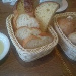 オステリア・ド・イタリア　オリーブ - ３種類のパン