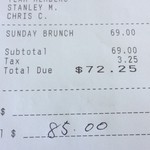 Orchids - 朝ごはんの値段か？