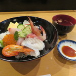 すしやの山孝 - 今回食べたもの