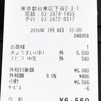 入谷鬼子母神門前のだや - 入谷　のだや　2016.07.07