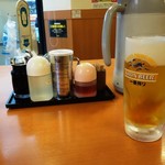 日高屋 - 生ビール310円