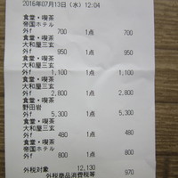 野田岩 日本橋高島屋特別食堂 - 領収書