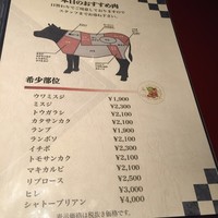 焼肉 天 がむしゃら - 