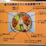 彩蓮 - (2016,07/10)