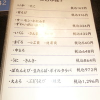 鮨処 竜敏 - 