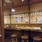 Ganso Izakaya Gatten Hachibee - がってん八兵衛 2016年7月