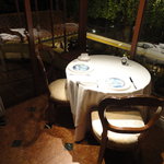 リストランテASO - あるわけなんで