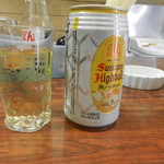 丸八酒店 - まずは角ハイボールで乾杯♪
