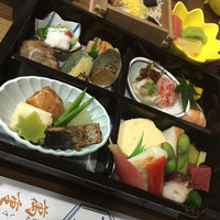 萬重 - 