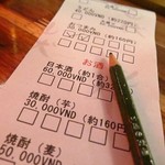 JAPAN SOBA YAMABUSI - 注文したものを自主記帳・自主申告