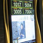 Paradise Dynasty - 機能的な待ち客さばきシステム