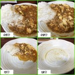 島ちゃん食堂 - 