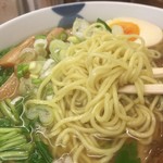 麺屋ひょっとこ - 麺は中細でしょうか