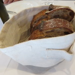 シック プッテートル - パン1