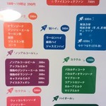 ワン・ツー・ドン - ドリンクメニューは前回４月と一緒かな。