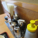 楽市 - テーブルセット