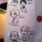 伊藤課長 代々木駅前店 - 