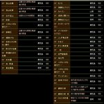 森本酒店 - 芋焼酎メニュー（HPより）店内にはメニュー無し