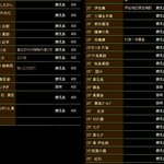 森本酒店 - 芋焼酎メニュー（HPより）店内にはメニュー無し