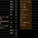 森本酒店 - 梅酒メニュー（HPより）店内にはメニュー無し