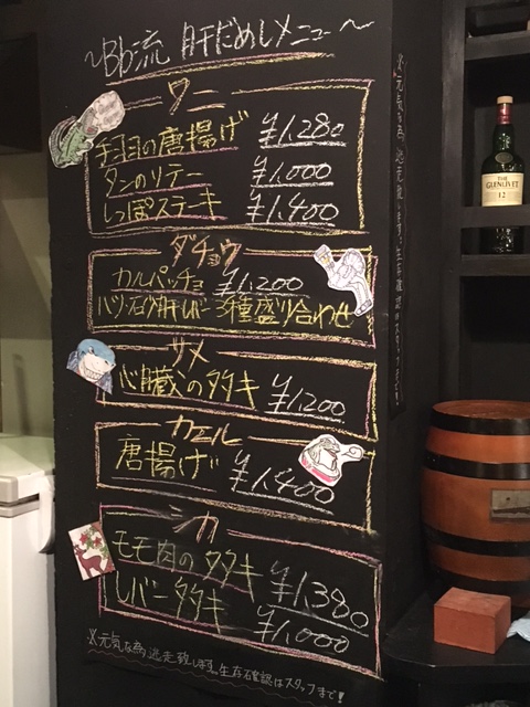 閉店 Body Blow ボディ ブロー 吉祥寺 居酒屋 食べログ