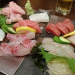 Izakaya Ippuku - 