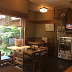 さの - 