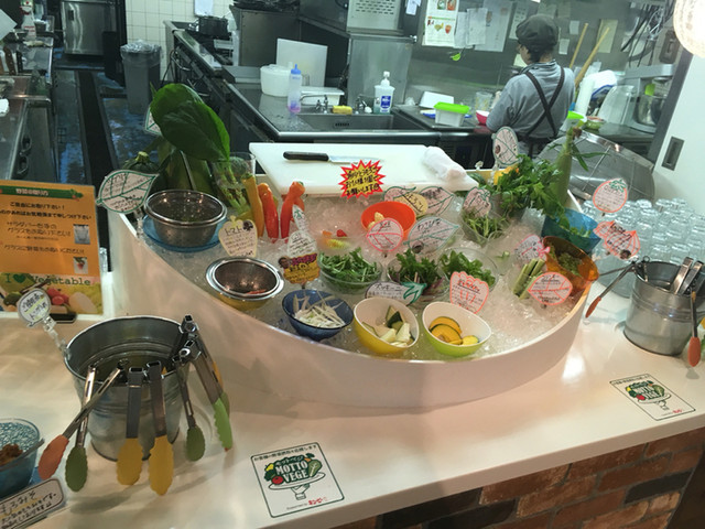 閉店 近江野菜の台所 石山 野菜料理 食べログ 閉店 近江野菜の台所 石山 野菜料理 食べログ