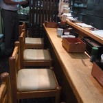 丸静 - カウンター